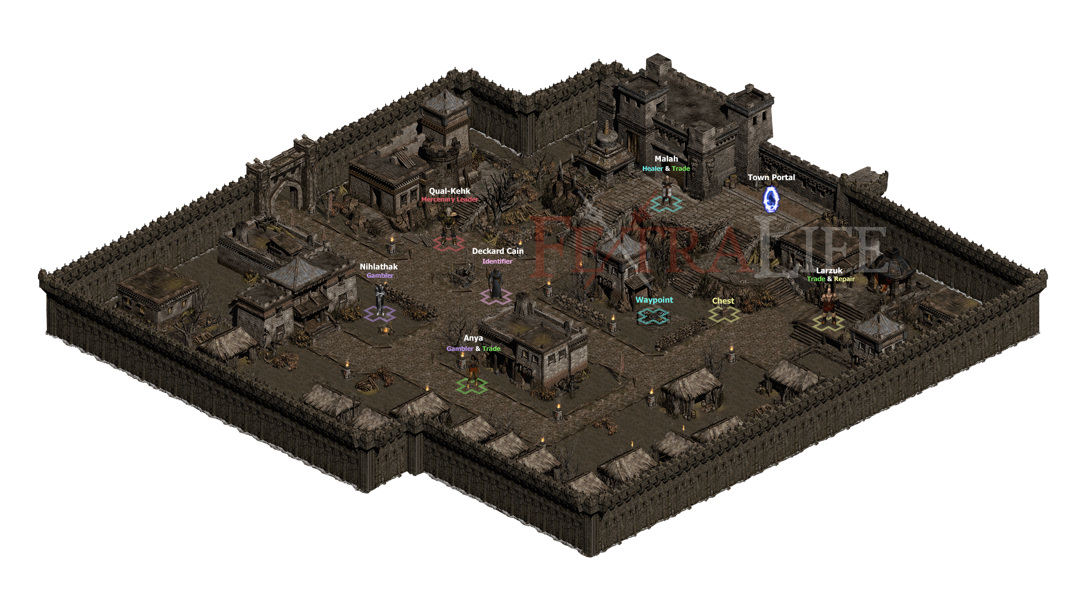 Area level. Харрогат Diablo 2. Waypoints Act 5 диабло 2. Diablo 2 Act 44 Town. Diablo 2 подземелье холодные равнины.